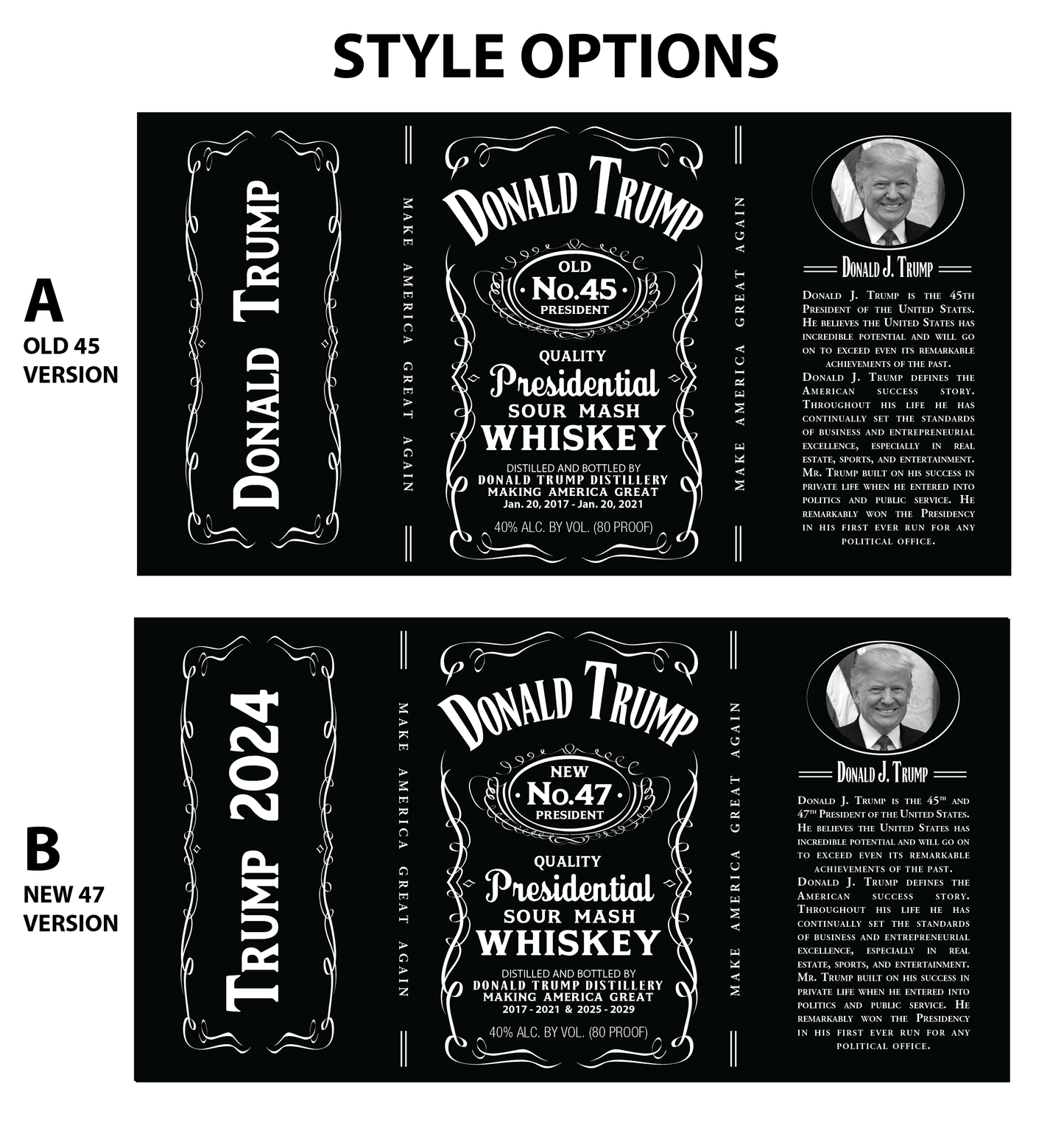 Donald Trump Presidential Label