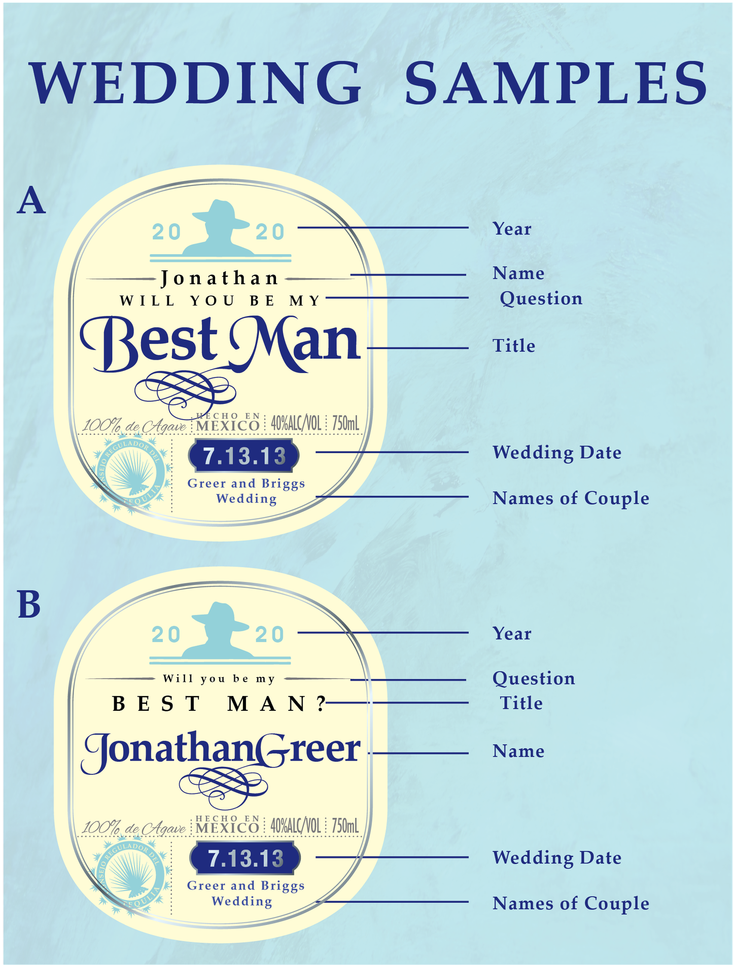 Personalized Label to fit Don Julio Bottles